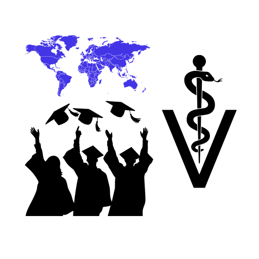 What Is the ECFVG and Why It Matters for International Veterinarians